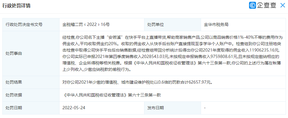 网红主播安若溪公司偷税被罚超6万元