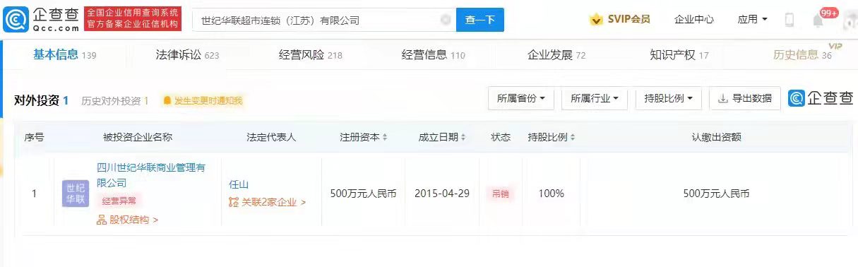 上海多家世纪华联店收高额配送费被顶格罚款 企查查显示其多家分支机构已注销