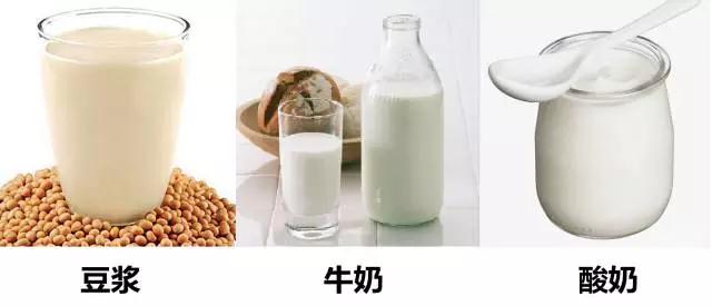 牛奶、豆浆、酸奶哪个适合你？看完你就明白了