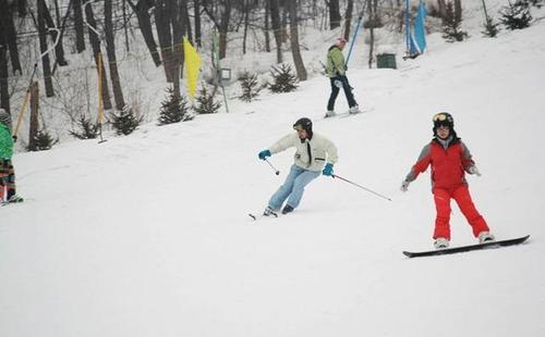 严格防控 限制流量——吉林滑雪场重新开放走访见闻