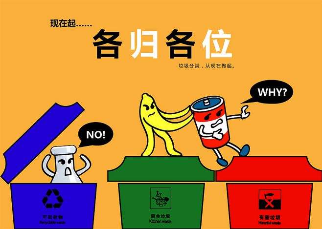 北京教惩结合推动居民生活垃圾分类习惯养成
